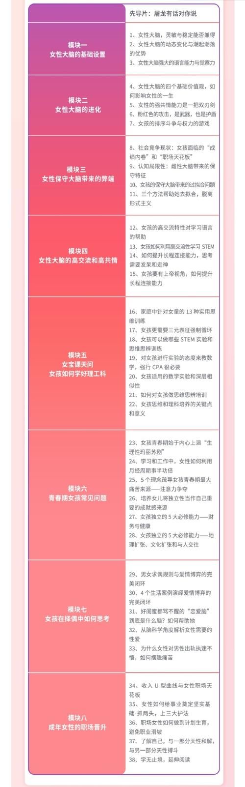 申宝峰的网络营销课值得上吗？学员评价告诉你答案！