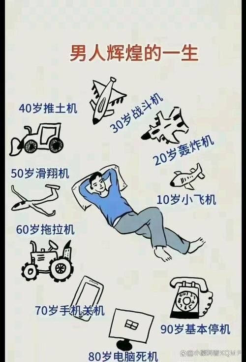 男人版是什么意思？和普通版比起来到底哪里不同？