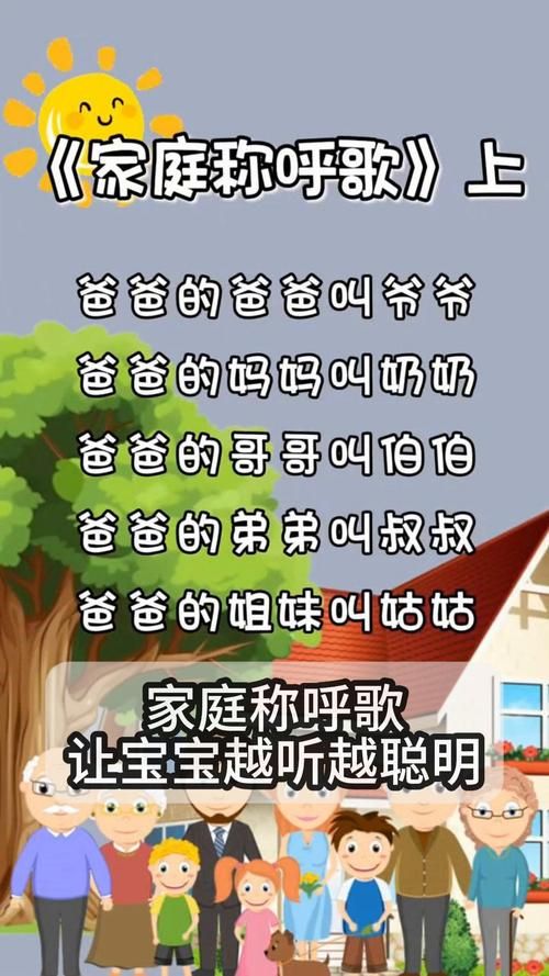 称呼歌的歌词是什么？快来教宝宝轻松记住亲戚称谓！