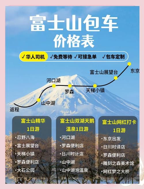 第一次去山国山怎么玩？当地人推荐的路线收好！