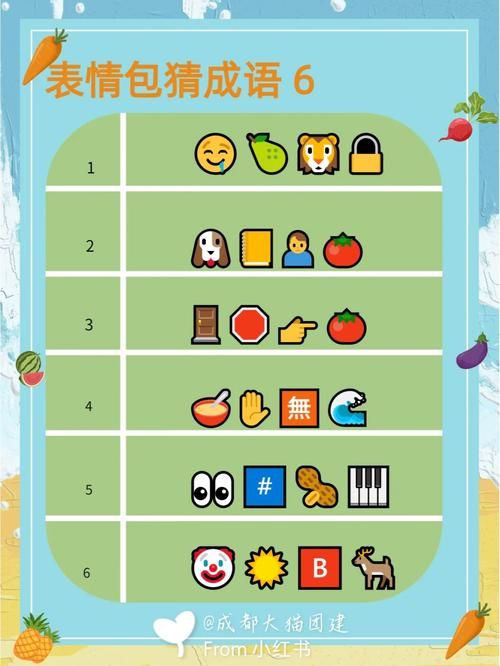 网上超火的让你猜游戏有哪些？这几个能让你玩上瘾！