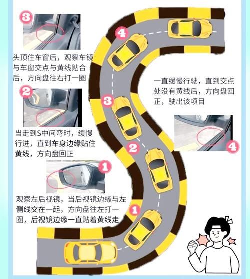 自由界新手怎么快速入门？掌握这几个技巧少走弯路！