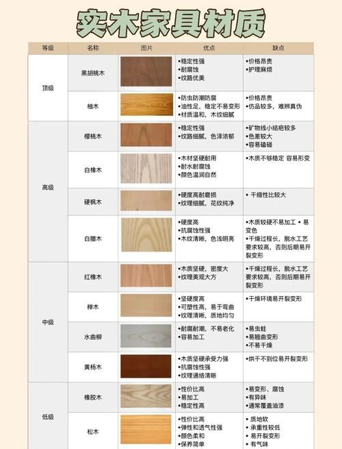 色木木一般用来做什么？这些常见用途你都知道吗？