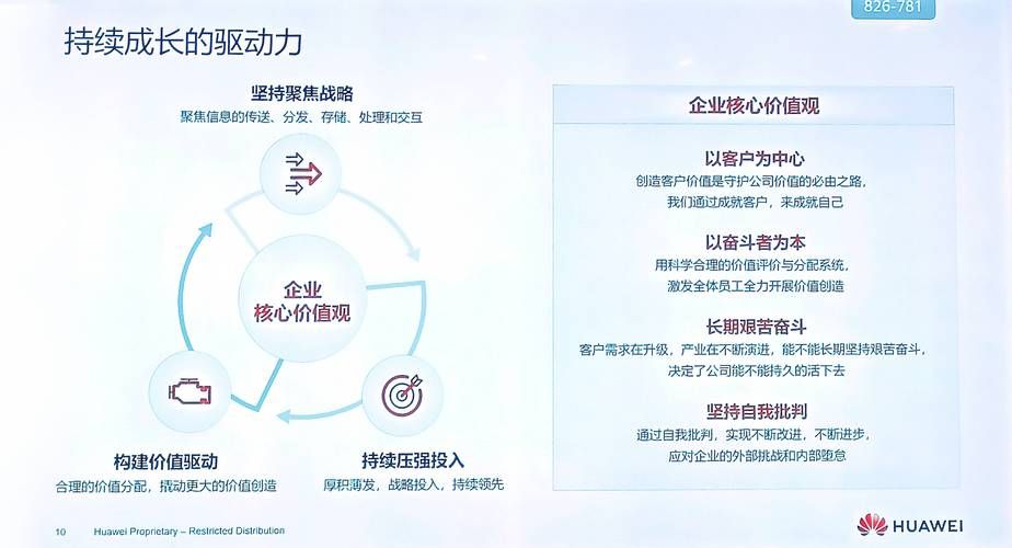 蔡献华的经历怎么样？看看他的奋斗故事和成就！