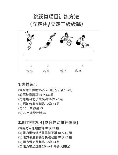 蹦吧拉怎么跳才好看？简单几步教你学会动作要领！