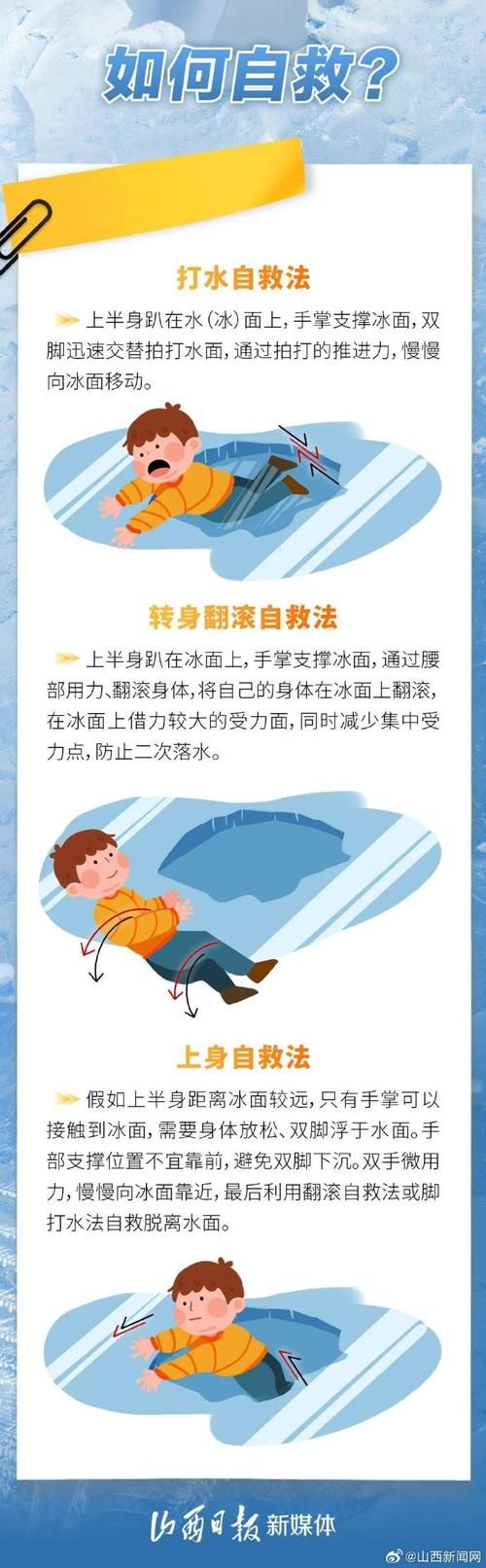 遭遇圣诞劫如何自救？关键时刻记住这几招能保命！