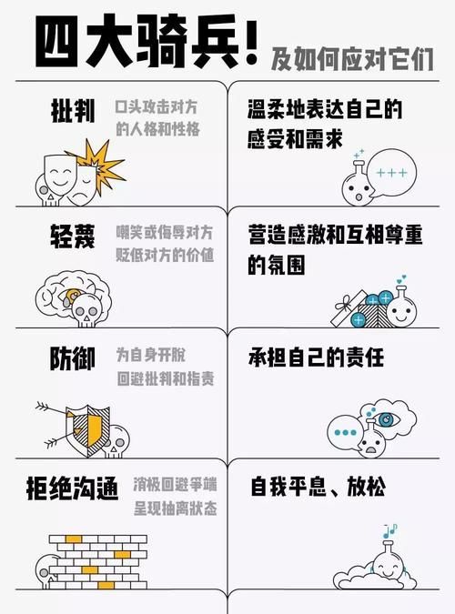 遭遇小背叛怎么办？教你几招聪明应对情感危机。