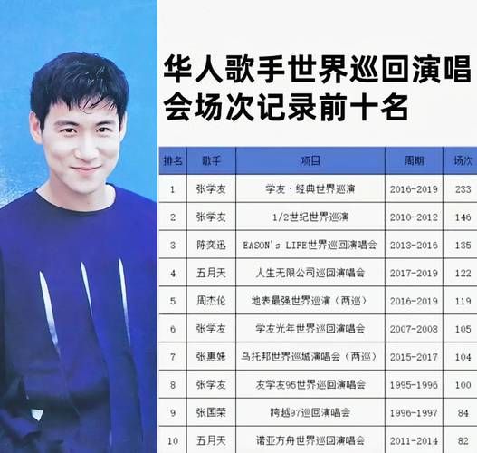 邓广福为什么没那么火？探讨这位歌手的星路历程！
