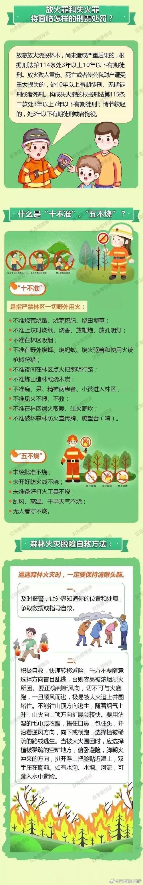 野火烧是怎么引起的？这几个常见原因一定要注意防范！
