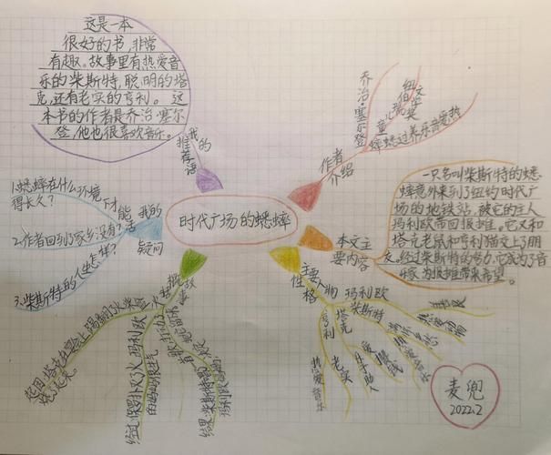 金p梅的主要人物有哪些？一文带你认识书中角色