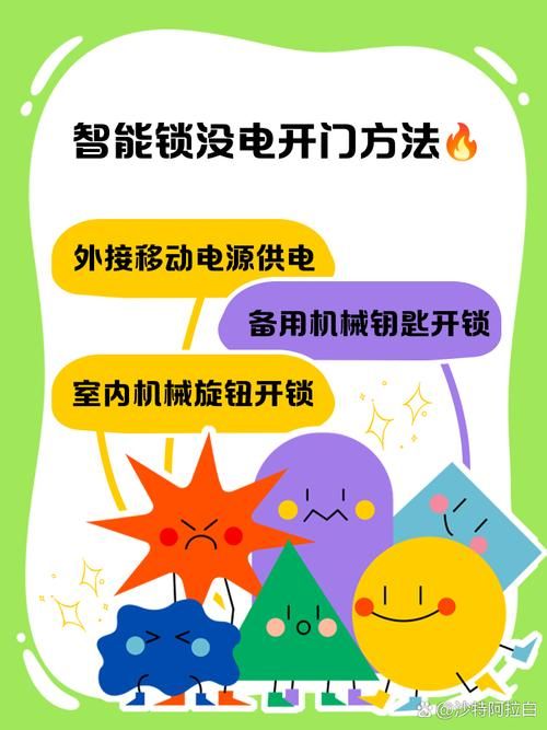 门没锁怎么办？教你几招回家快速检查家里安全！