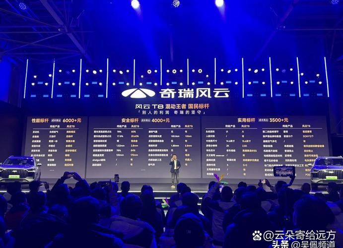 风云座价格贵不贵？了解市场行情再做决定！