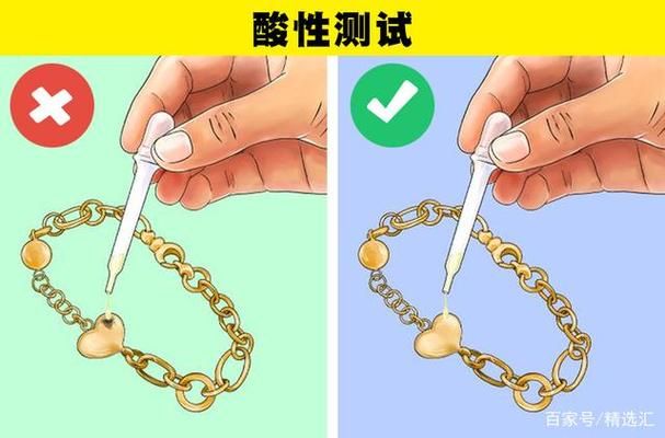 黄金利怎么用效果最好？资深用户分享实用小技巧！
