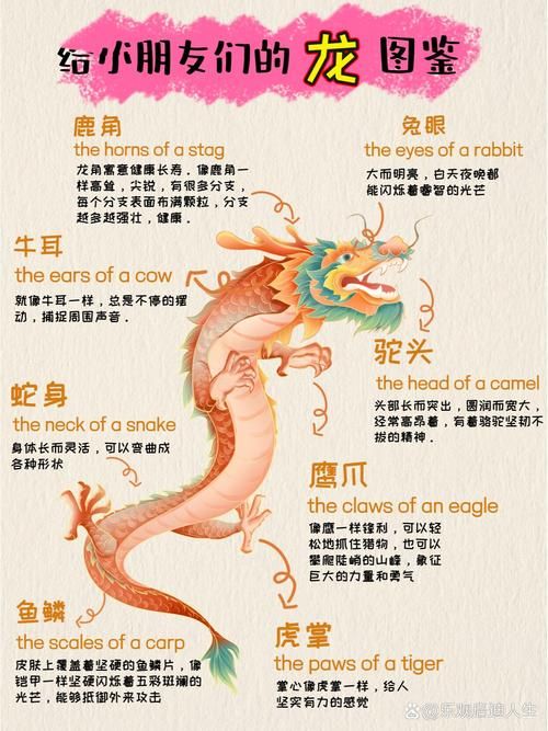 龙的结局是什么意思？大神为你详细解读背后含义！