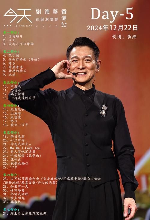 2001年刘德华演唱会完整歌单 这些金曲你都会唱吗