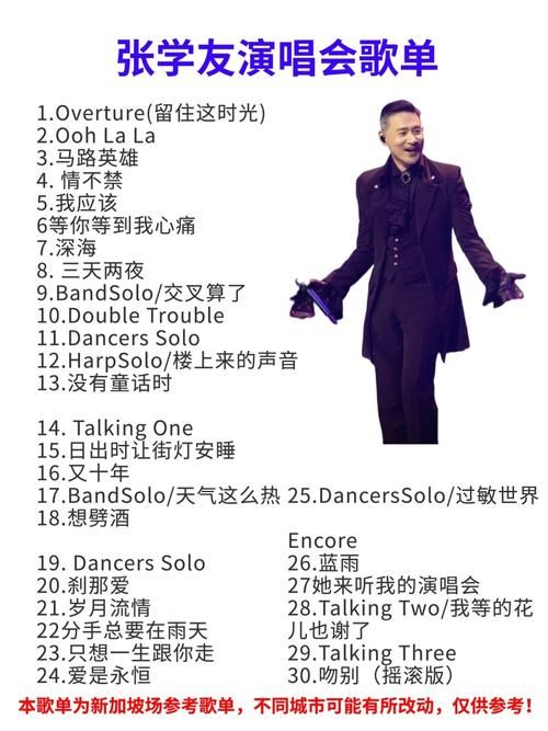2012张学友演唱会精彩回顾经典歌曲全记录