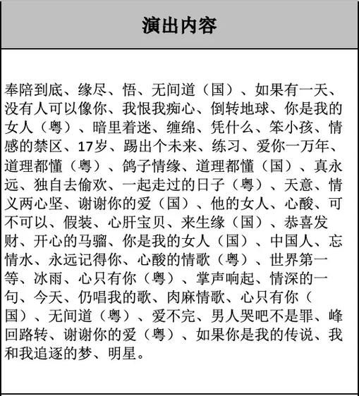 2013年刘德华广州演唱会歌单大公开