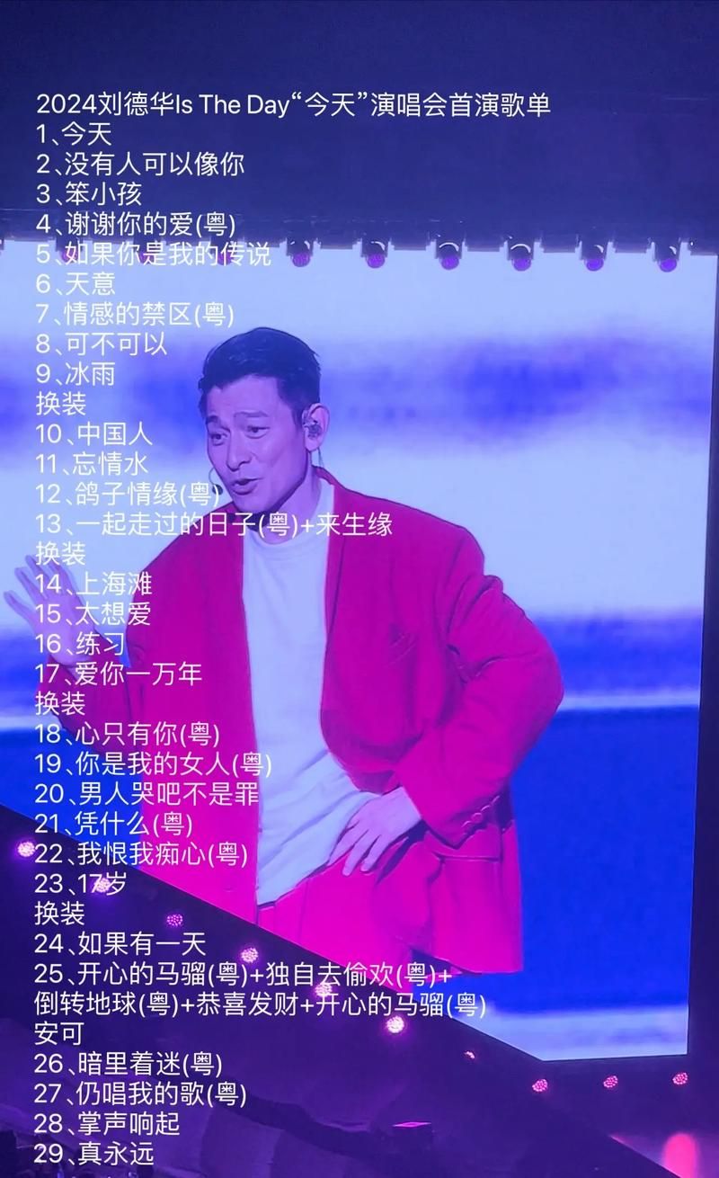 2019刘德华演唱会歌单曝光这些金曲必唱