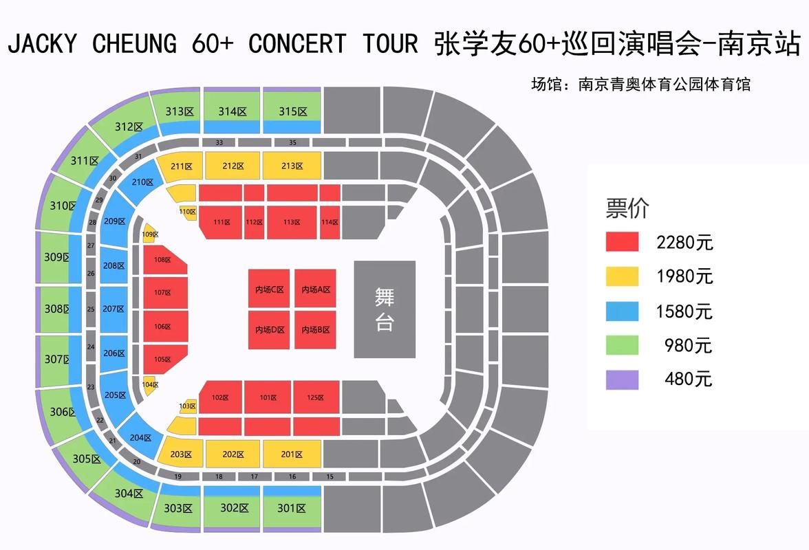 2019张学友演唱会粉丝必看行程安排全解析