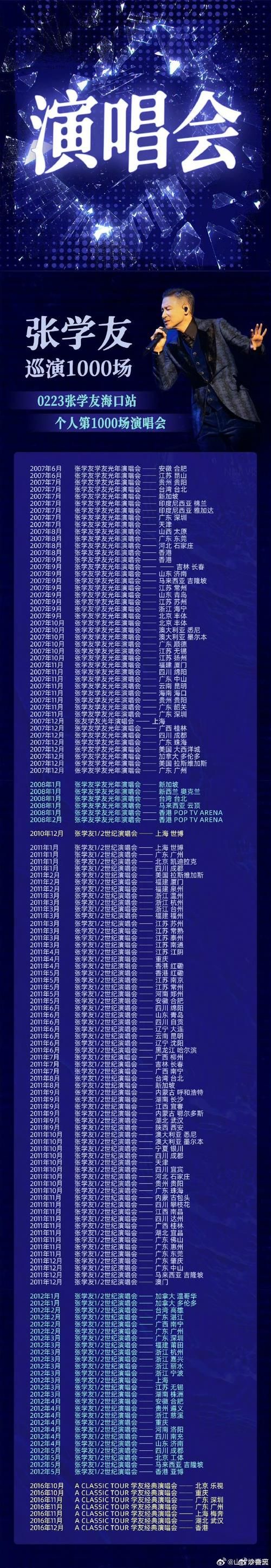 2019张学友演唱会粉丝必看行程安排全解析