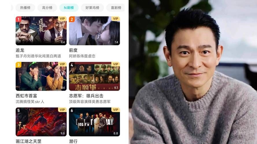 9000万票房！刘德华过气了吗？粉丝怎么看？