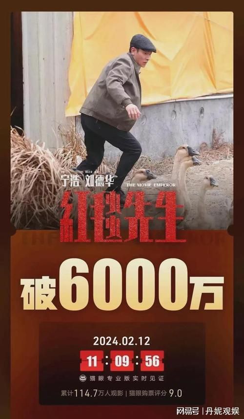 9000万票房！刘德华过气了吗？粉丝怎么看？