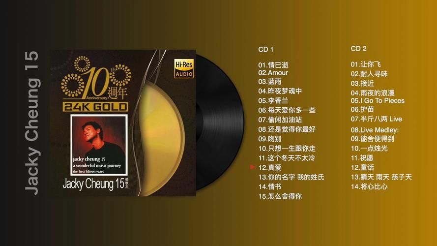 oohlala张学友经典歌曲盘点你听过几首