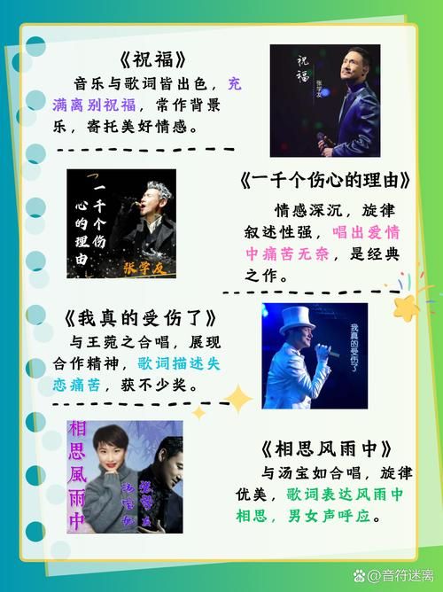 oohlala张学友经典歌曲盘点你听过几首