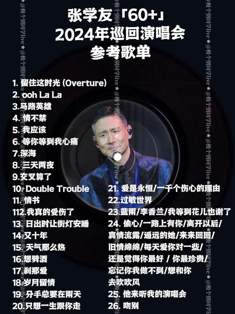 oohlala张学友经典歌曲盘点你听过几首