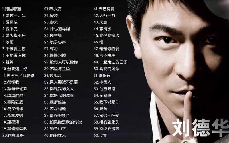 一听就上头的刘德华老歌，满满都是回忆杀