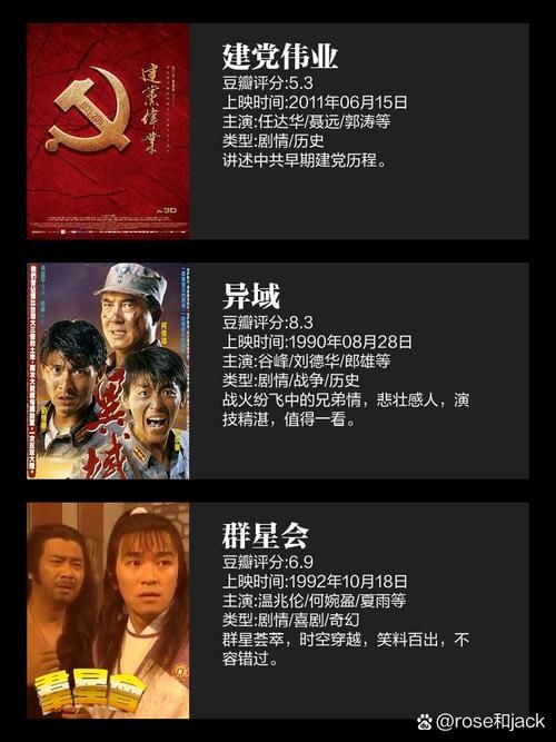 一网打尽刘德华所有电影：影迷必看收藏清单