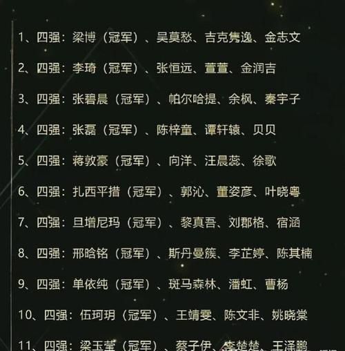 中国好声音那英组学员名单完整版快来pick你喜欢的