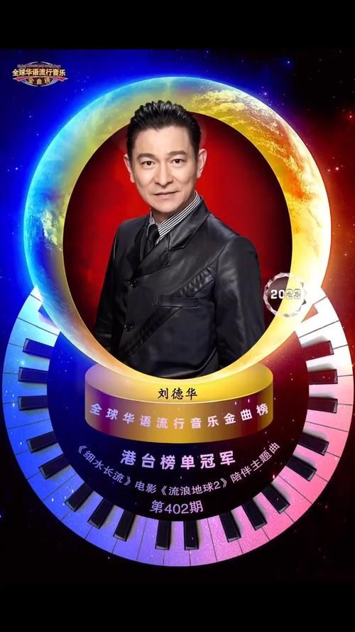 为什么说刘德华no1是华语乐坛传奇