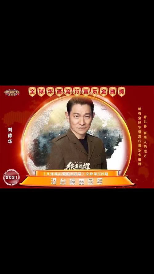 为什么说刘德华no1是华语乐坛传奇