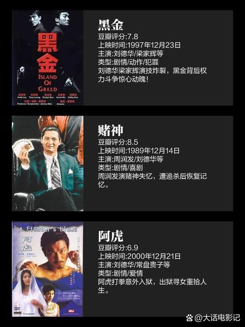 从咱们屯里到天王巨星：刘德华的奋斗史