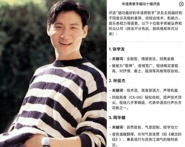 从唱功到人品 全面解析各界对张学友的评价
