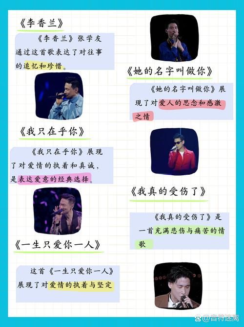 从歌词看我爱你张学友 每一句都是深情告白