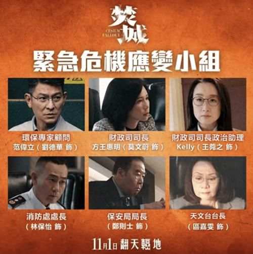 从电影数据看刘德华票房号召力究竟有多厉害