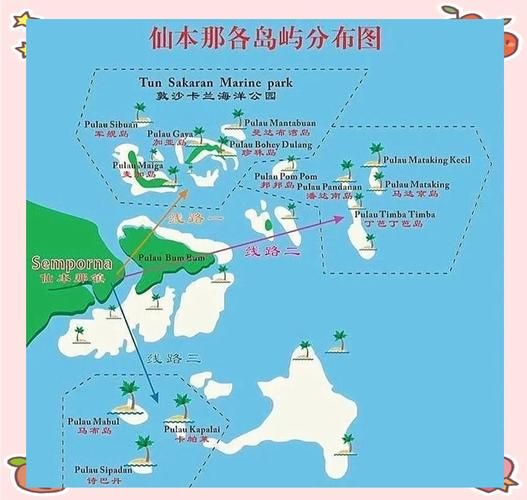 仙本那英文怎么读 仙本那海岛游实用英语