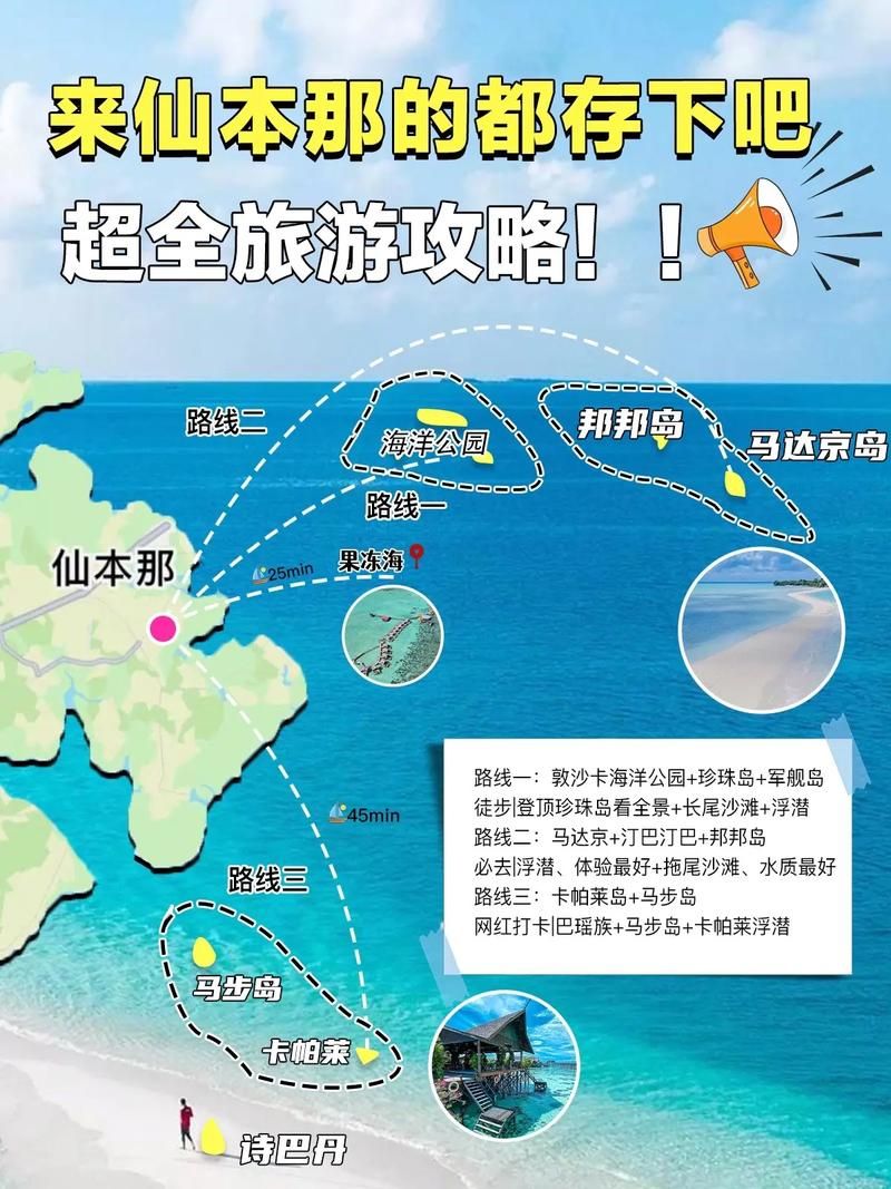 仙本那英文怎么读 仙本那海岛游实用英语