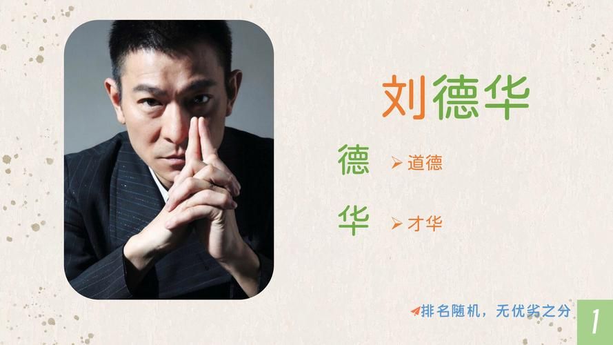 你知道刘德华的本名吗他的原名很有来头