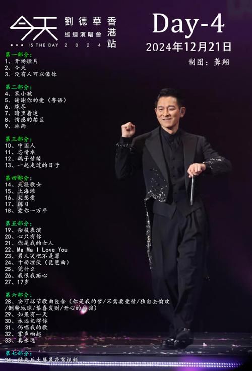 刘德华2017演唱会歌单曝光 这些经典必唱
