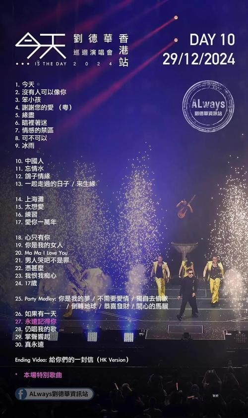 刘德华99红馆演唱会完整歌单这些金曲你都会唱吗