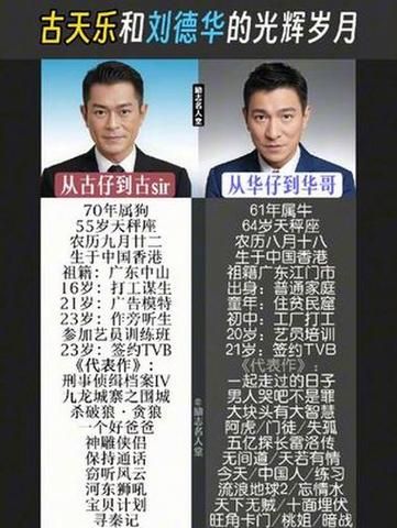 刘德华gay传闻再起风波 粉丝们怎么看这件事