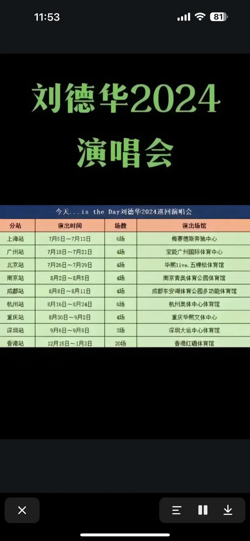 刘德华世界第一等演唱会门票抢购攻略分享
