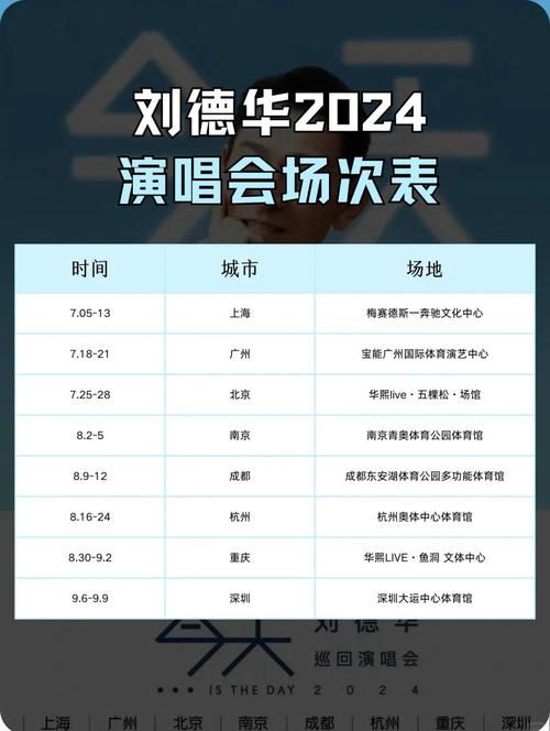 刘德华世界第一等演唱会门票抢购攻略分享