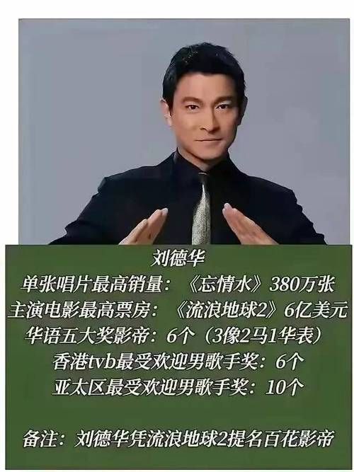 刘德华为什么叫刘华 这个称呼是怎么来的