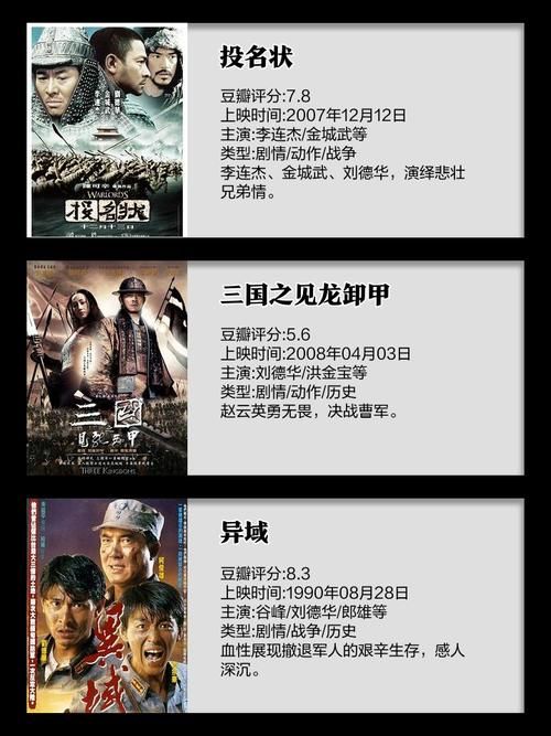 刘德华主演投名状：乱世枭雄的命运抉择，值得一看的佳作