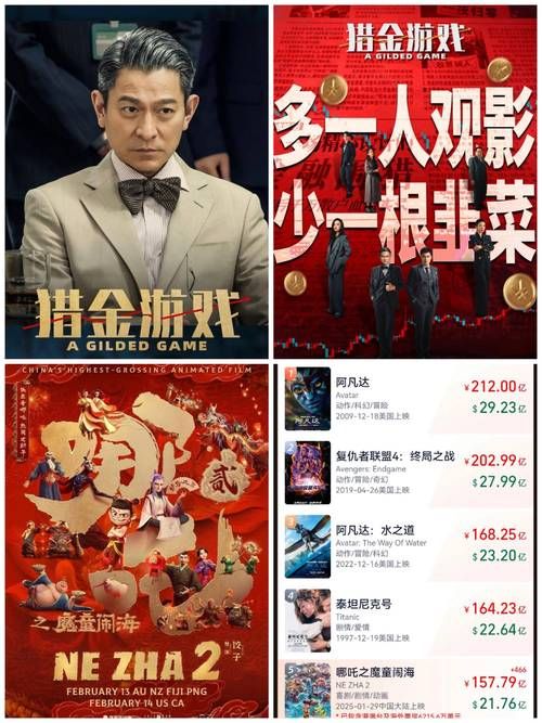 刘德华主演电影票房分析：从巅峰到低谷的沉浮