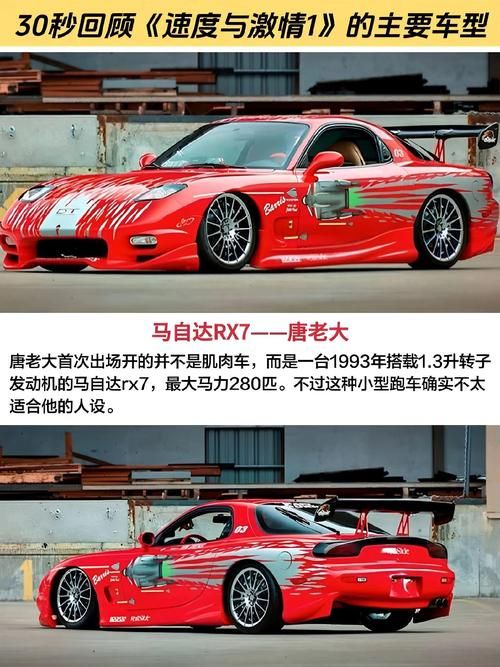 刘德华主演的赛车电影有哪些？带你回顾华仔的银幕速度与激情